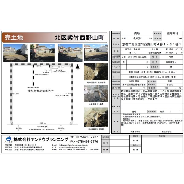画像5: 【売土地】北区紫竹西野山町